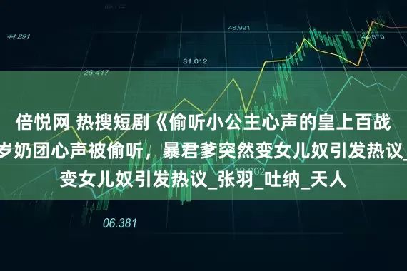 倍悦网 热搜短剧《偷听小公主心声的皇上百战百胜》完结：三岁奶团心声被偷听，暴君爹突然变女儿奴引发热议_张羽_吐纳_天人